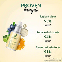 Hazelnut Essentials 15% Vitamin C Glow Face Serum_benifits